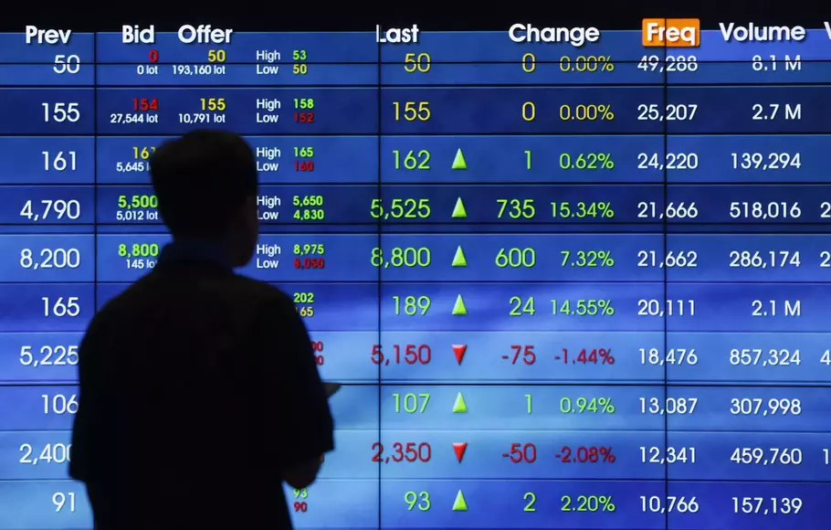 Modal Asing Net Buy Rp 240 Miliar Minggu Ini: Saham & SRBI Jadi Incaran